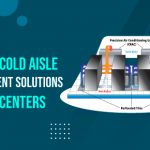 Decoding: Hot and Cold Aisle Containment Solutions for Data Centers