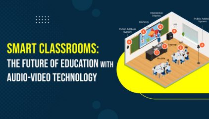 Smart Classrooms: The Future of Education with Audio-Video Technology